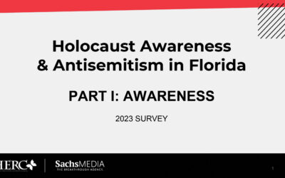 Recent Holocaust Awareness Survey Results